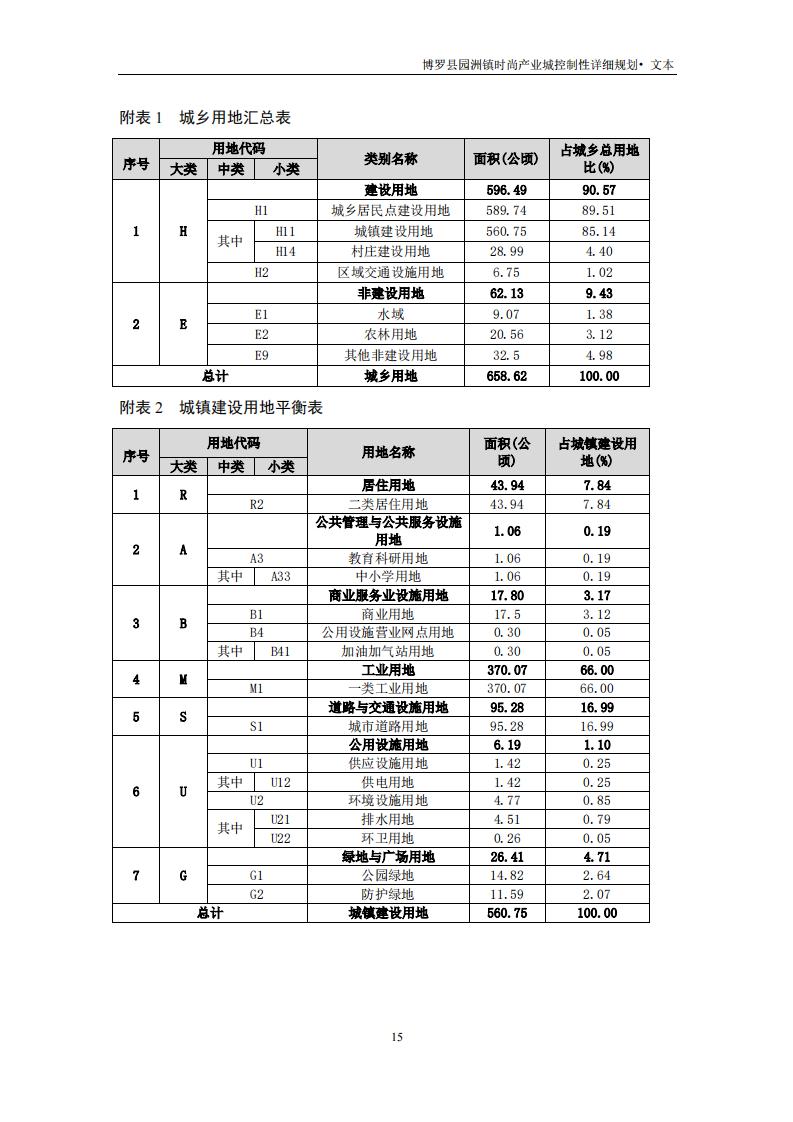 園洲文本+技術文件_16.jpg