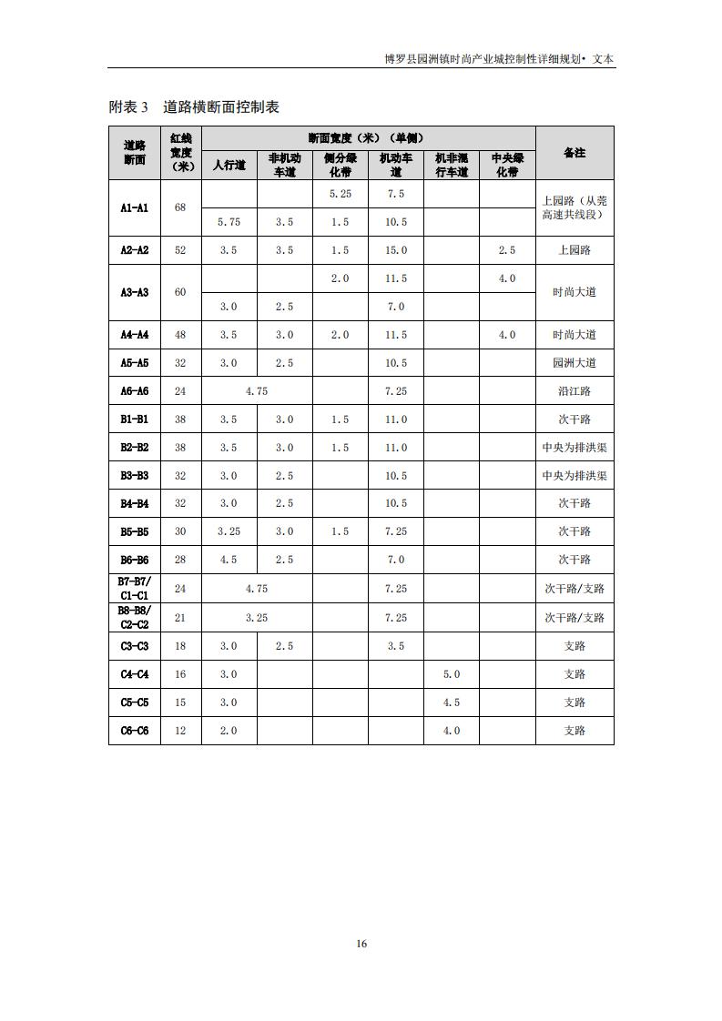 園洲文本+技術文件_17.jpg