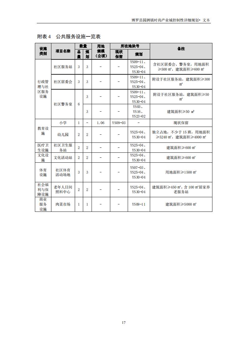 園洲文本+技術文件_18.jpg