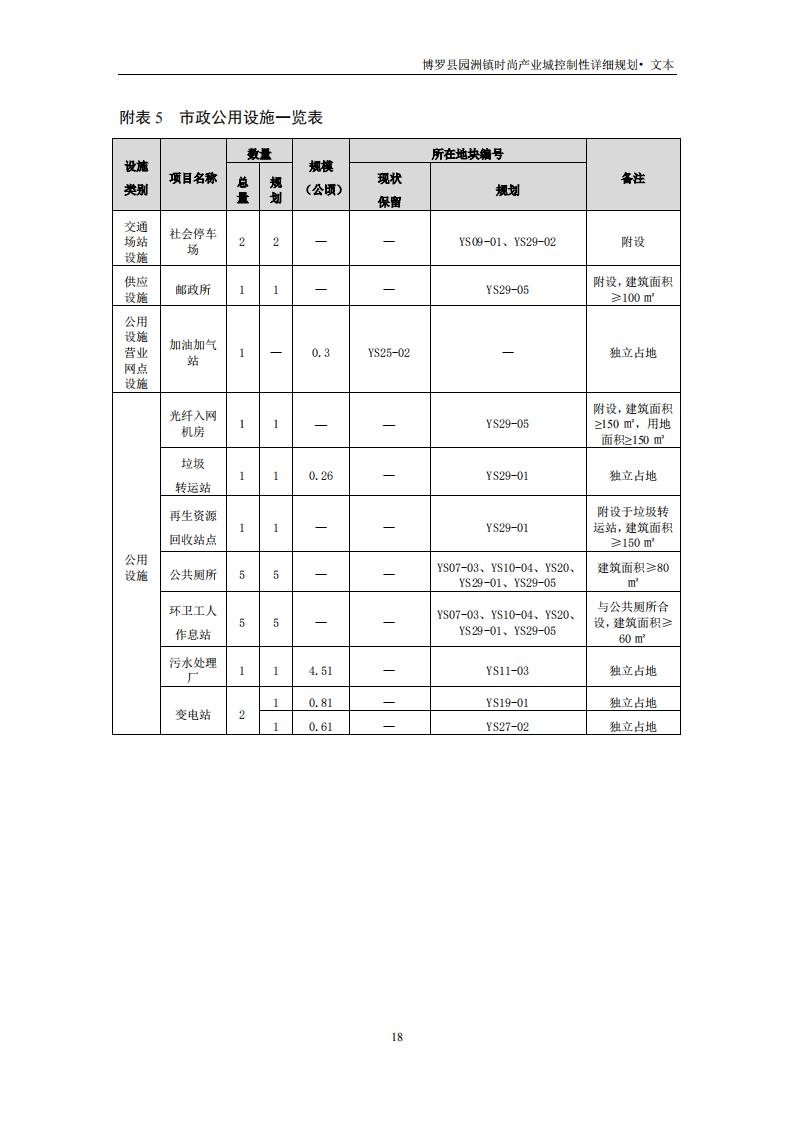 園洲文本+技術文件_19.jpg