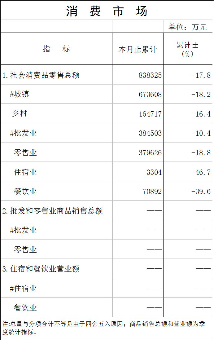 消費.png