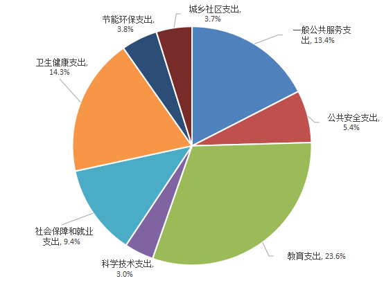 圖片（公報）.png