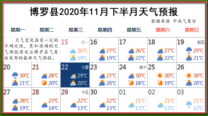 11月下天氣.jpg