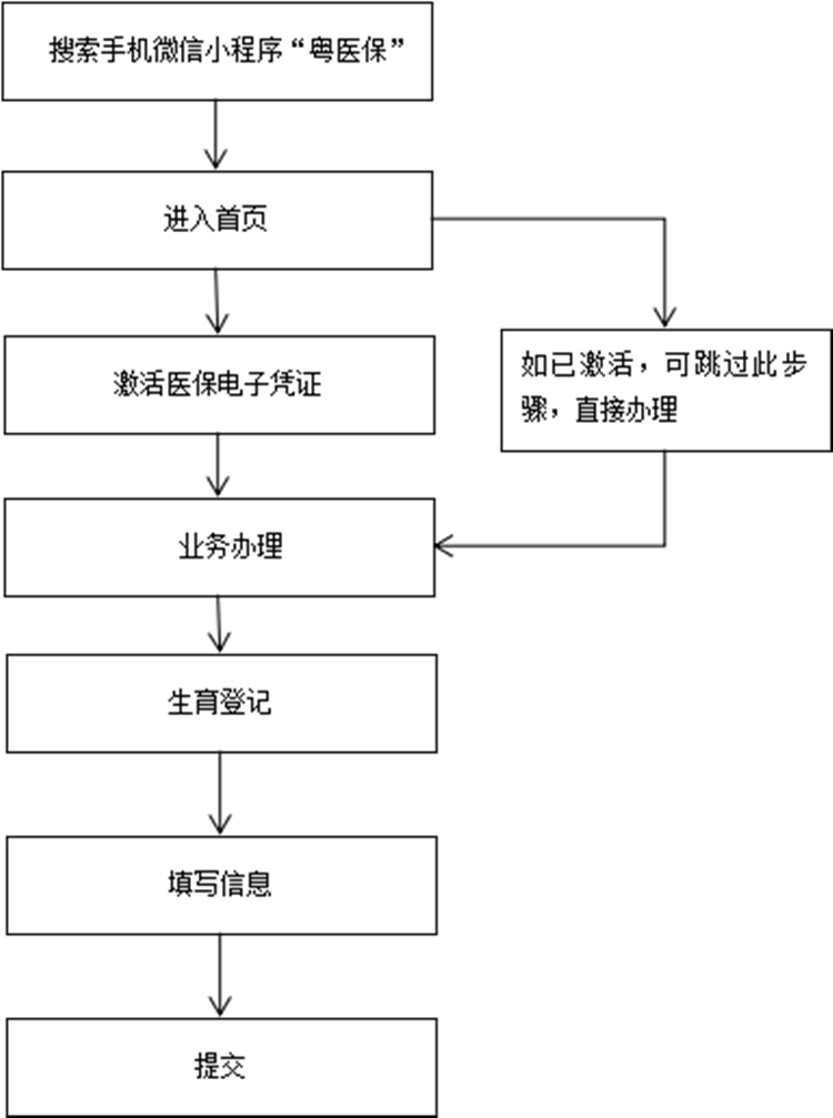 微信圖片_20210209172340_副本.png