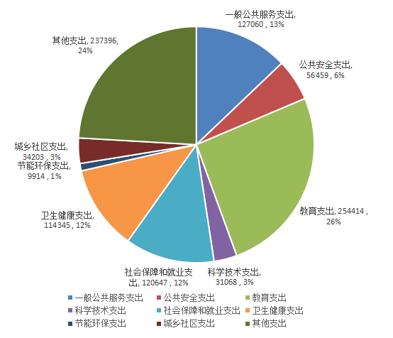 圖4.png