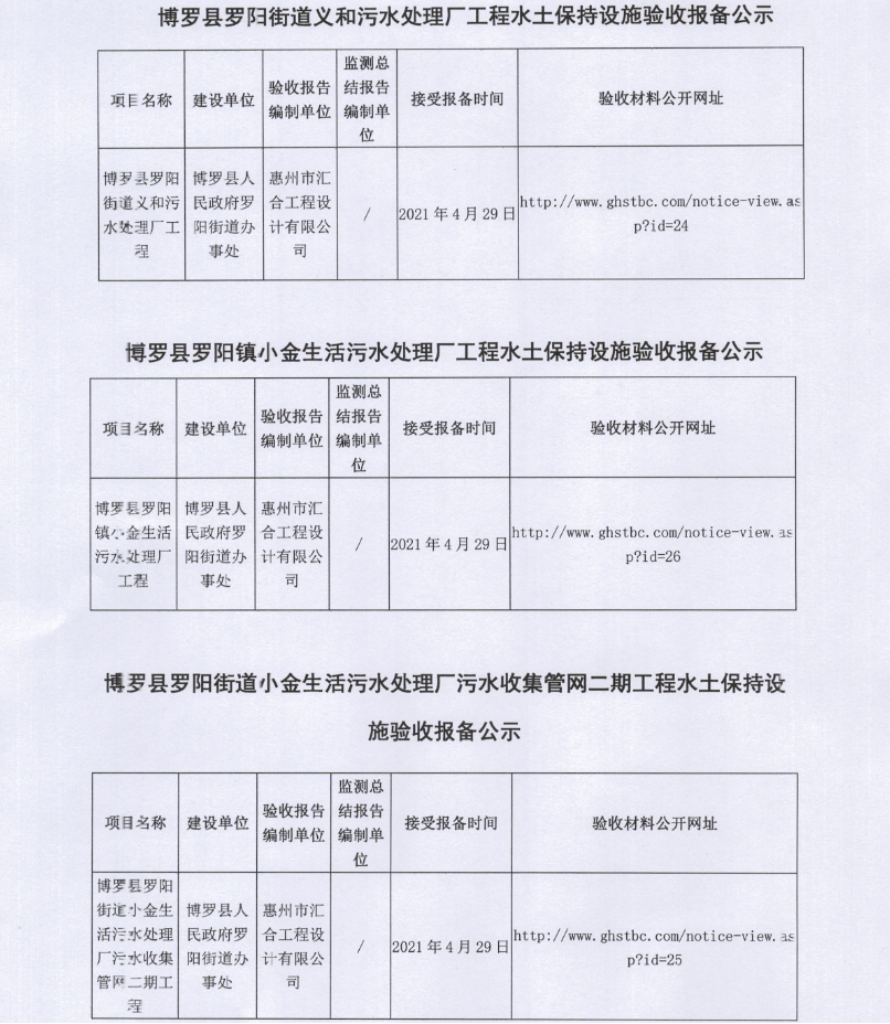 微信截圖_20210508165610.png