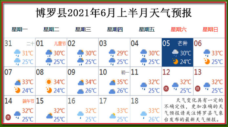博羅縣農事指南2021第11期總第95期(6月上半月）.png