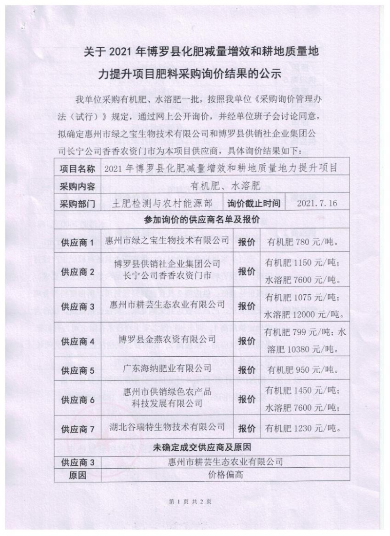 已編輯圖片
