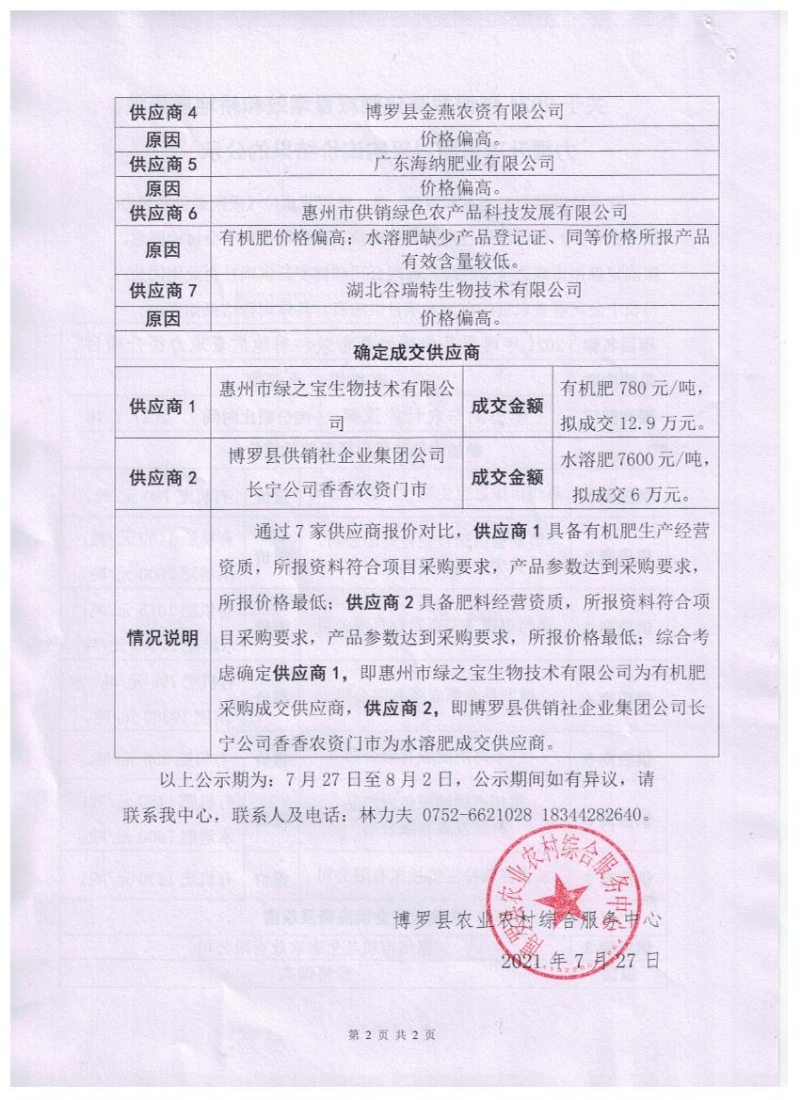 已編輯圖片