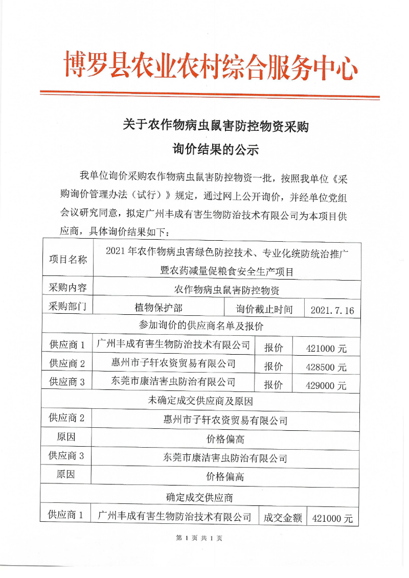 采購詢價結(jié)果公示（病蟲鼠害防控物資）_頁面_1.jpg