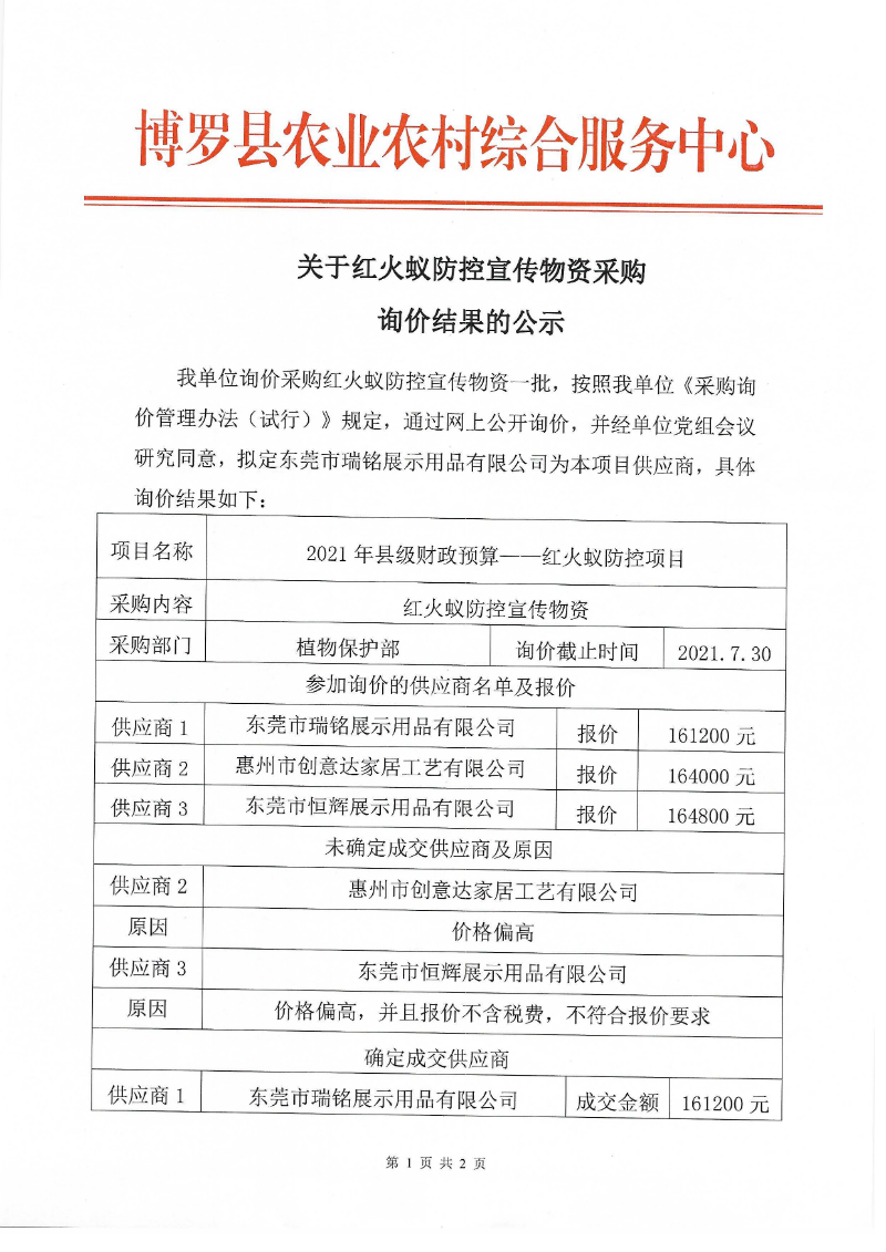 采購詢價(jià)結(jié)果公示（紅火蟻防控宣傳物資）_頁面_1.jpg