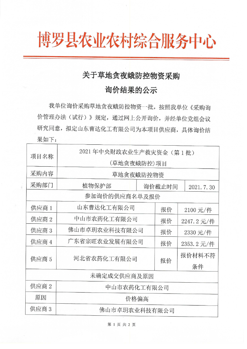 采購詢價(jià)結(jié)果公示（草貪防控物資）_頁面_1.jpg