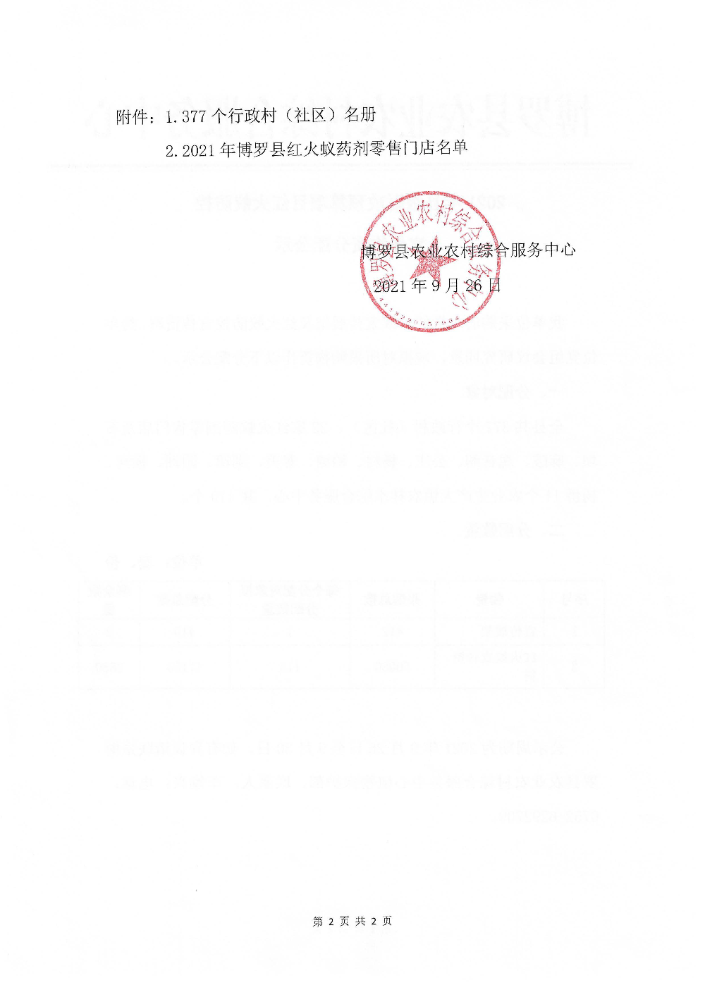 2021年縣級財政預算項目紅火蟻防控宣傳物資分配公示_頁面_2.jpg