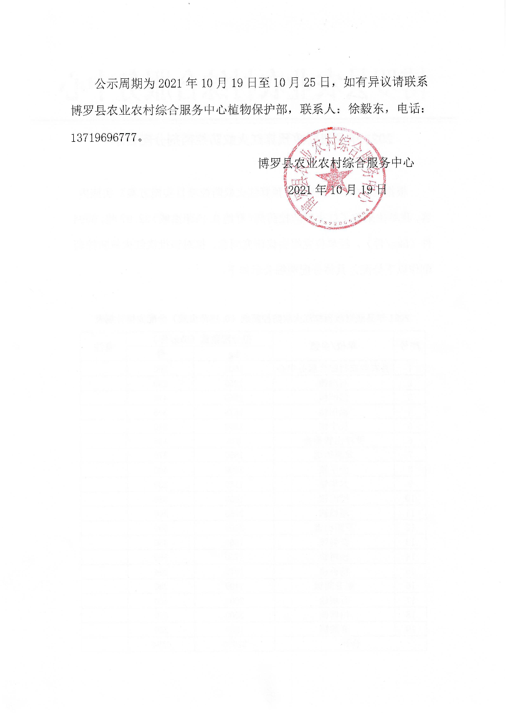 2021年縣級財政預算紅火蟻防控藥劑分配公示_頁面_2.jpg