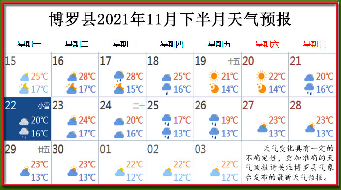 11月下天氣.jpg