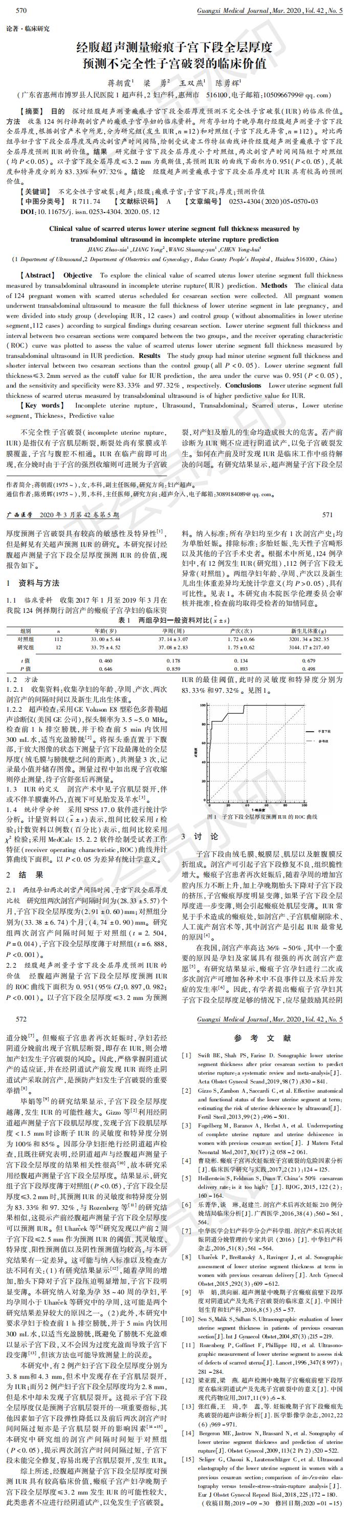 經(jīng)腹超聲測量瘢痕子宮下段全層厚度預(yù)測不完全性子宮破裂的臨床價值-蔣朝霞_00.jpg