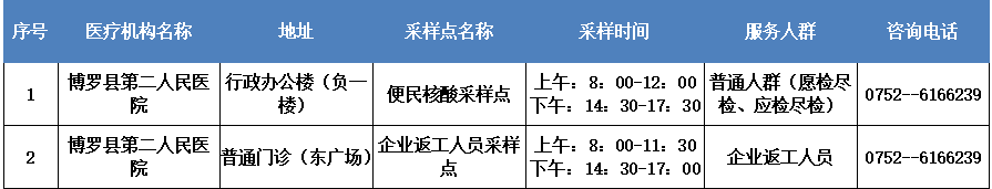 文章配圖