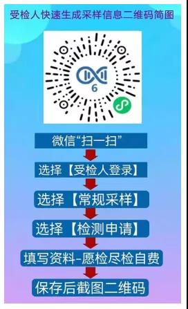 文章配圖