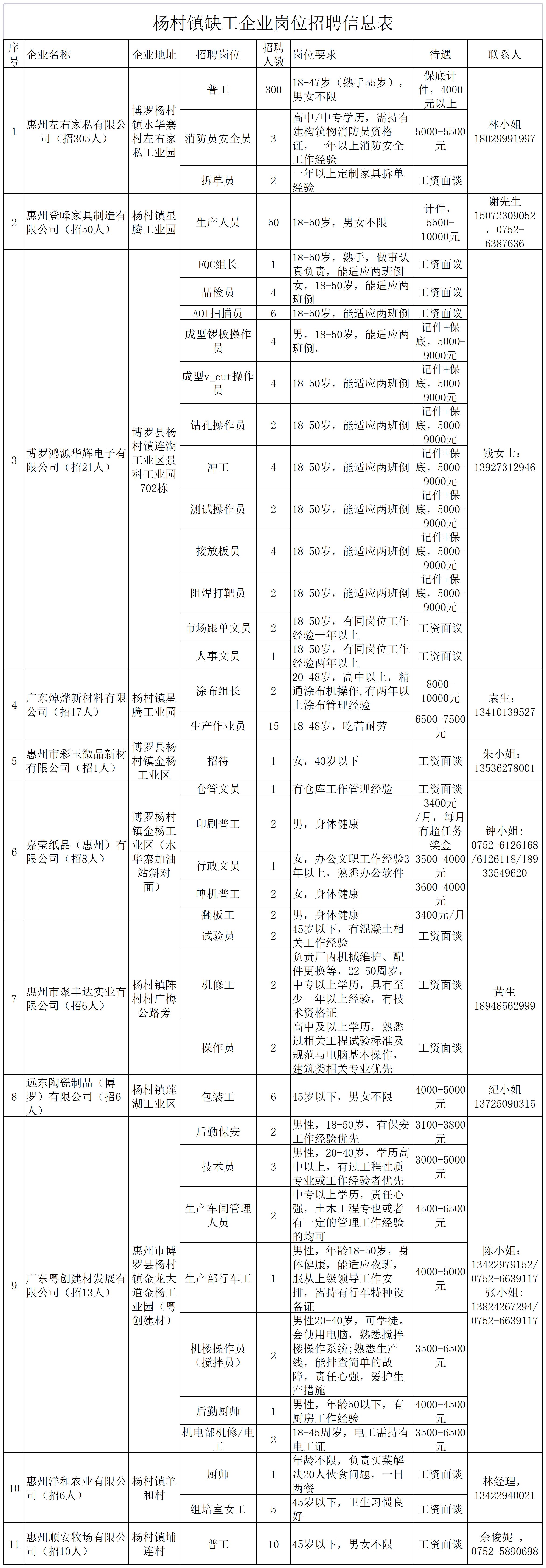文章配圖