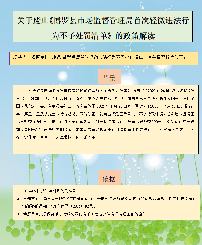 政策解讀11111.png