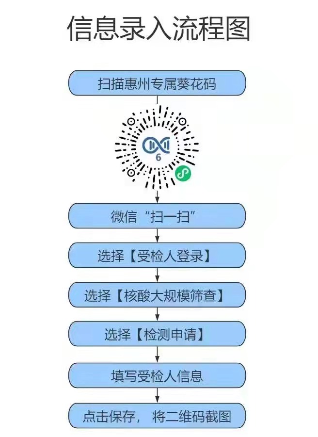 文章配圖