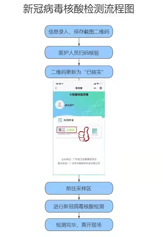 文章配圖