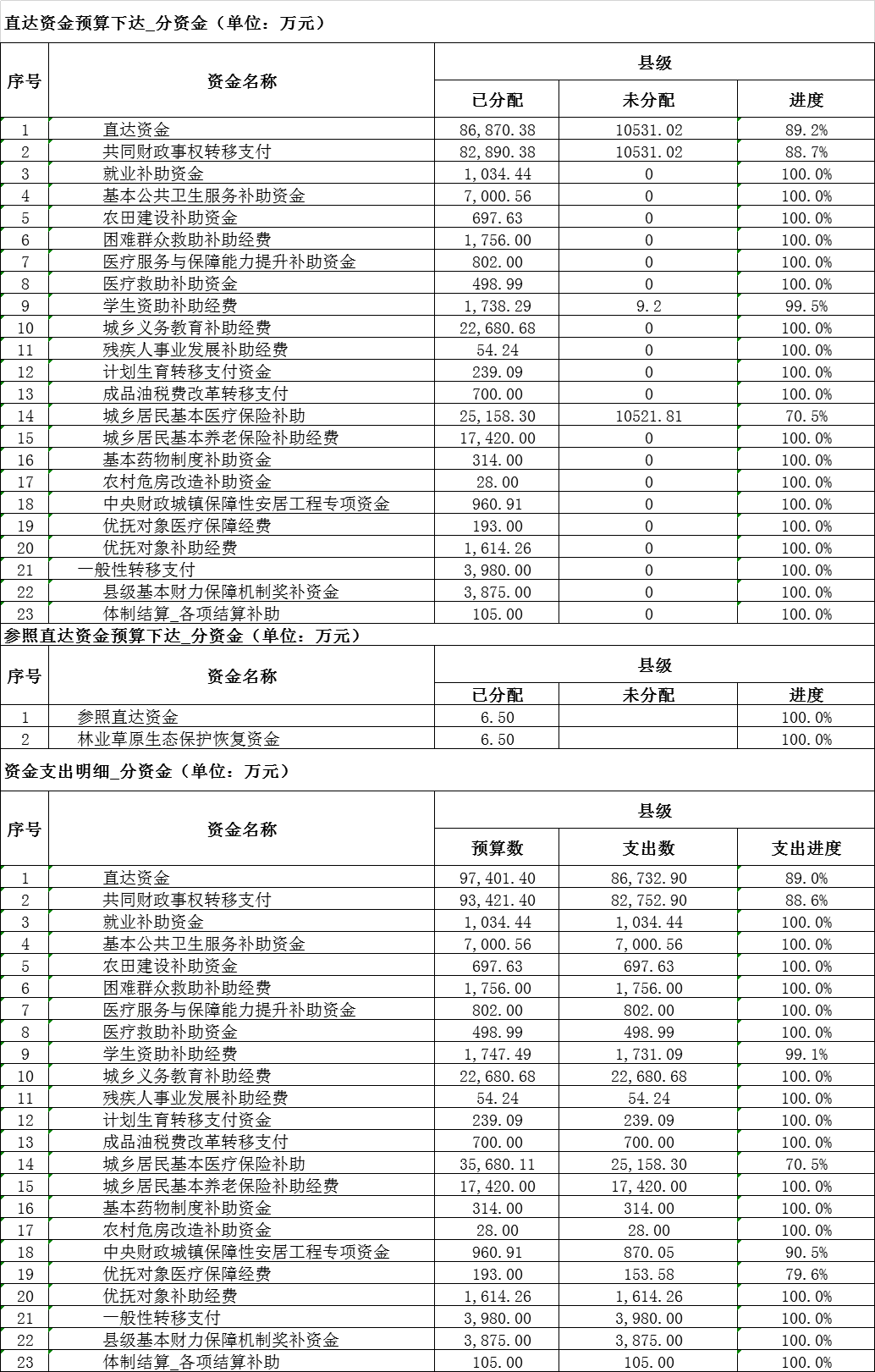 微信圖片_20220304095452.png