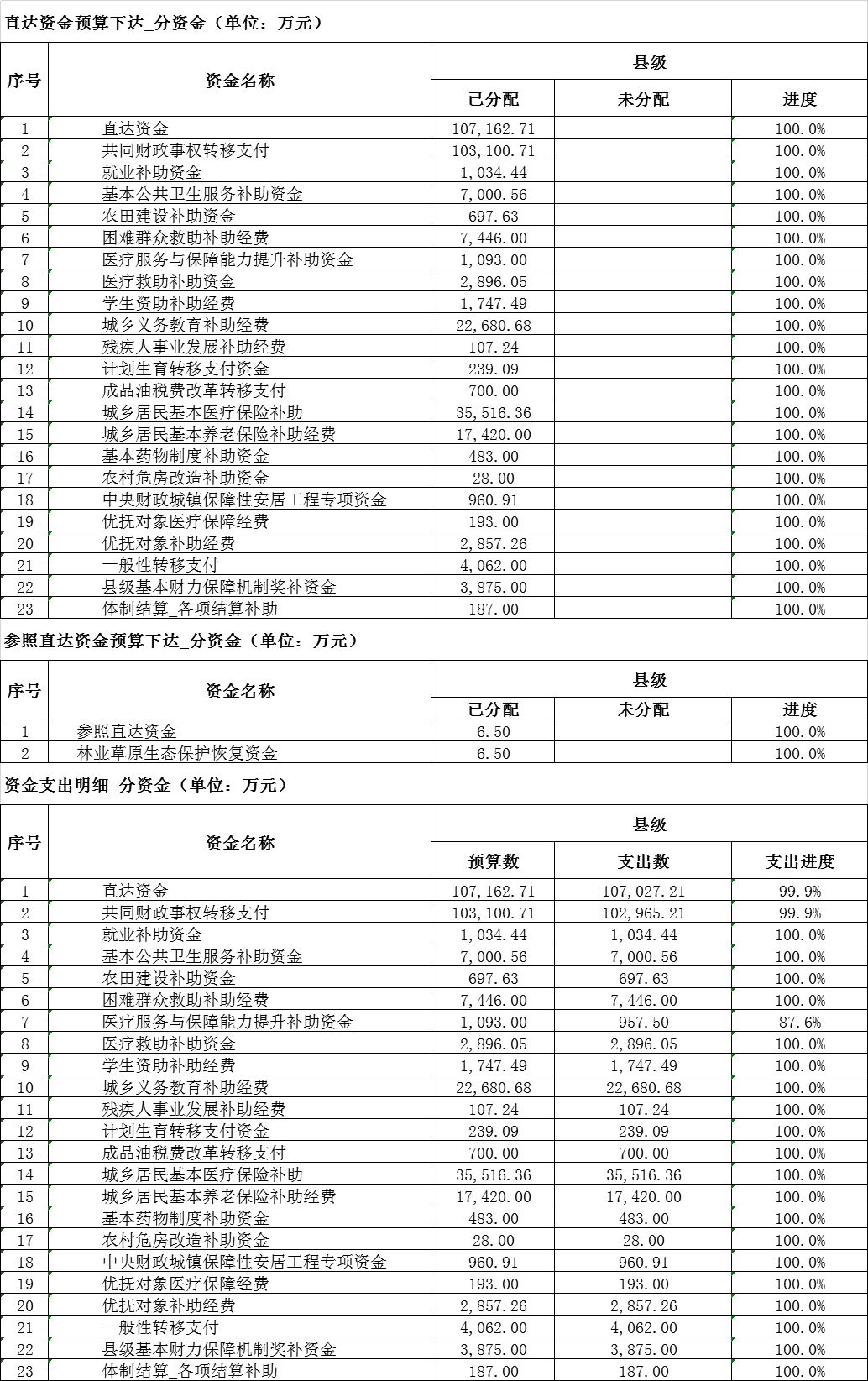 微信圖片_20220304100102.png