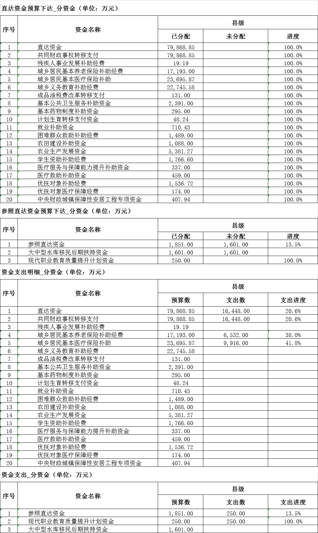 微信圖片_20220304100907.png
