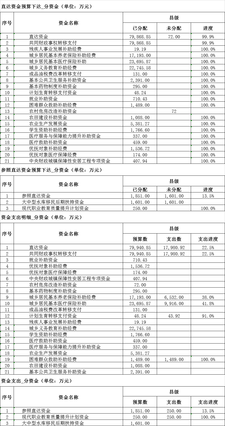 微信圖片_20220304103213.png