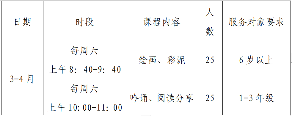文章配圖