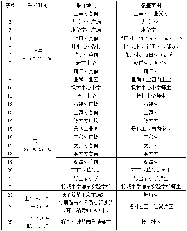文章配圖
