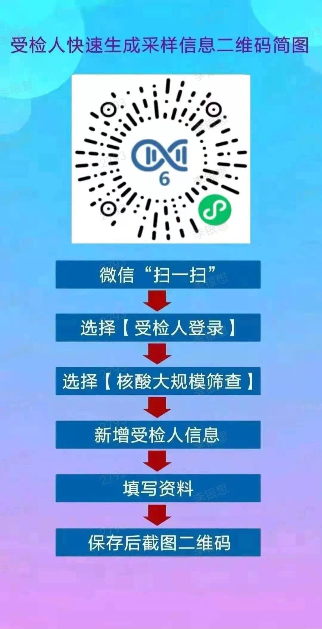 文章配圖
