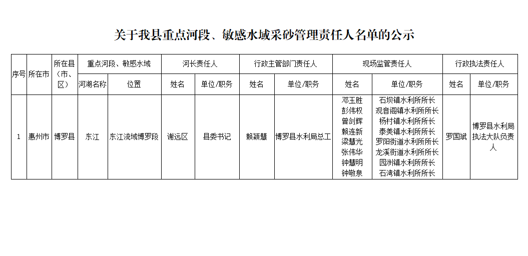 微信截圖_20220329172252.png