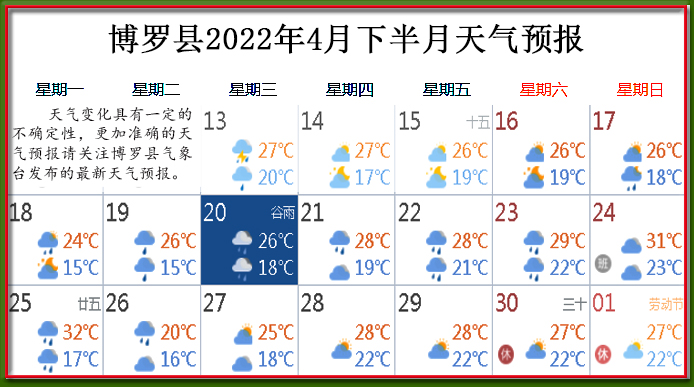 4月下天氣.jpg