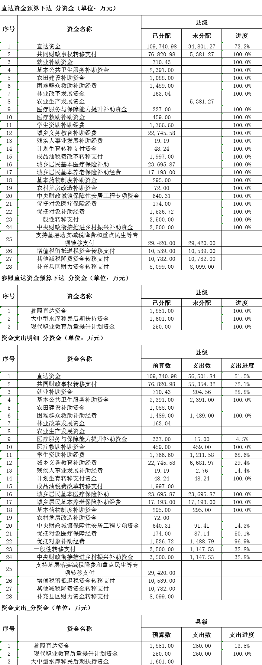 微信圖片_20220524151907.png