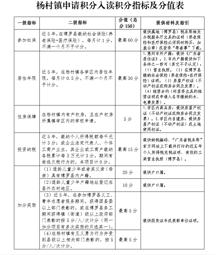 文章配圖