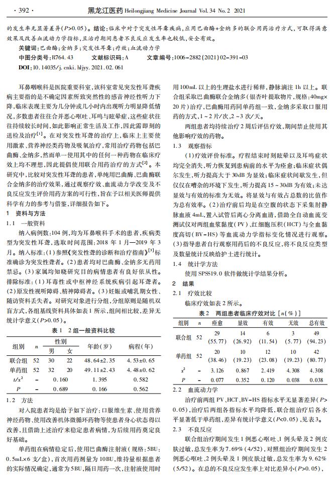 巴曲酶聯(lián)合金納多治療突發(fā)性耳聾的療效及對(duì)血流動(dòng)力學(xué)的影響-彭明_01.jpg