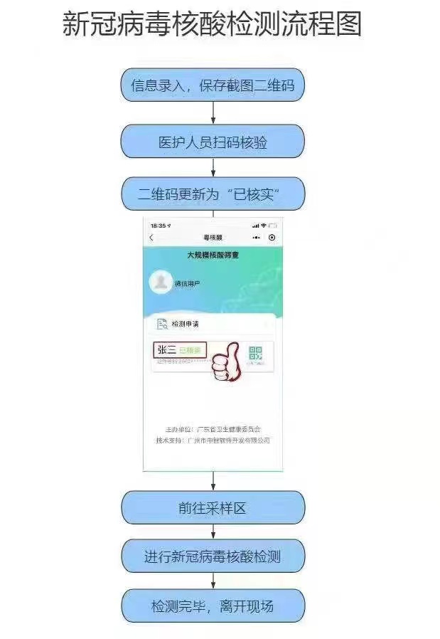 文章配圖