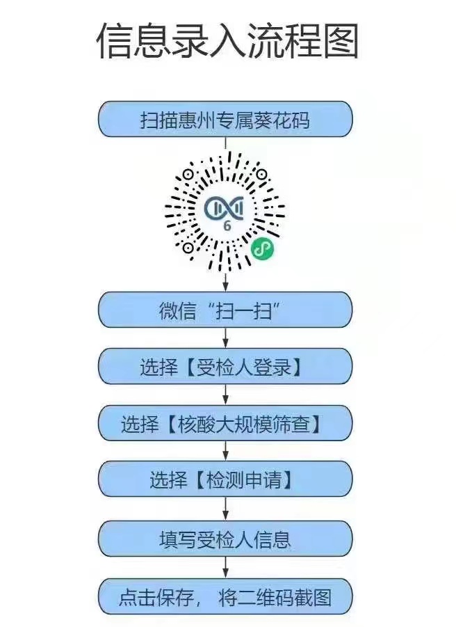 文章配圖