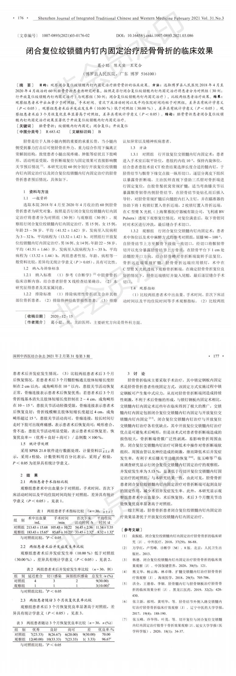 閉合復位絞鎖髓內釘內固定治療脛骨骨折的臨床效果-葛小聰_00.jpg