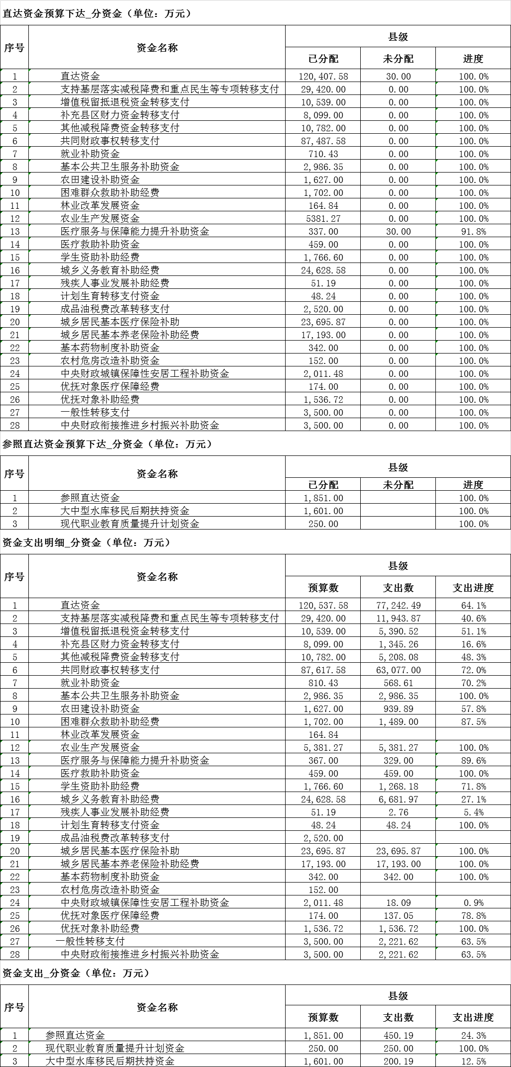 微信圖片_20220801094050.png