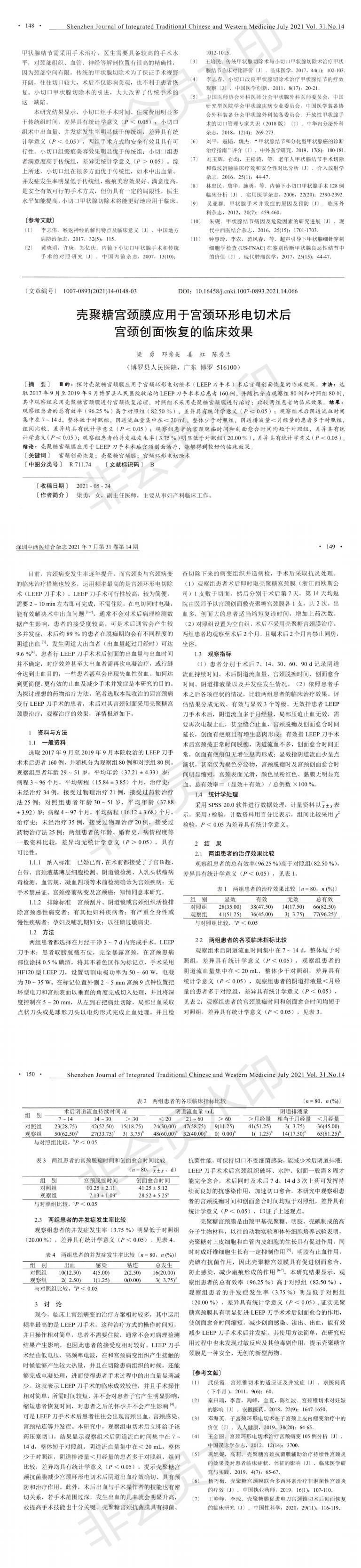 殼聚糖宮頸膜應用于宮頸環形電切術后宮頸創面恢復的臨床效果-梁勇_00.jpg