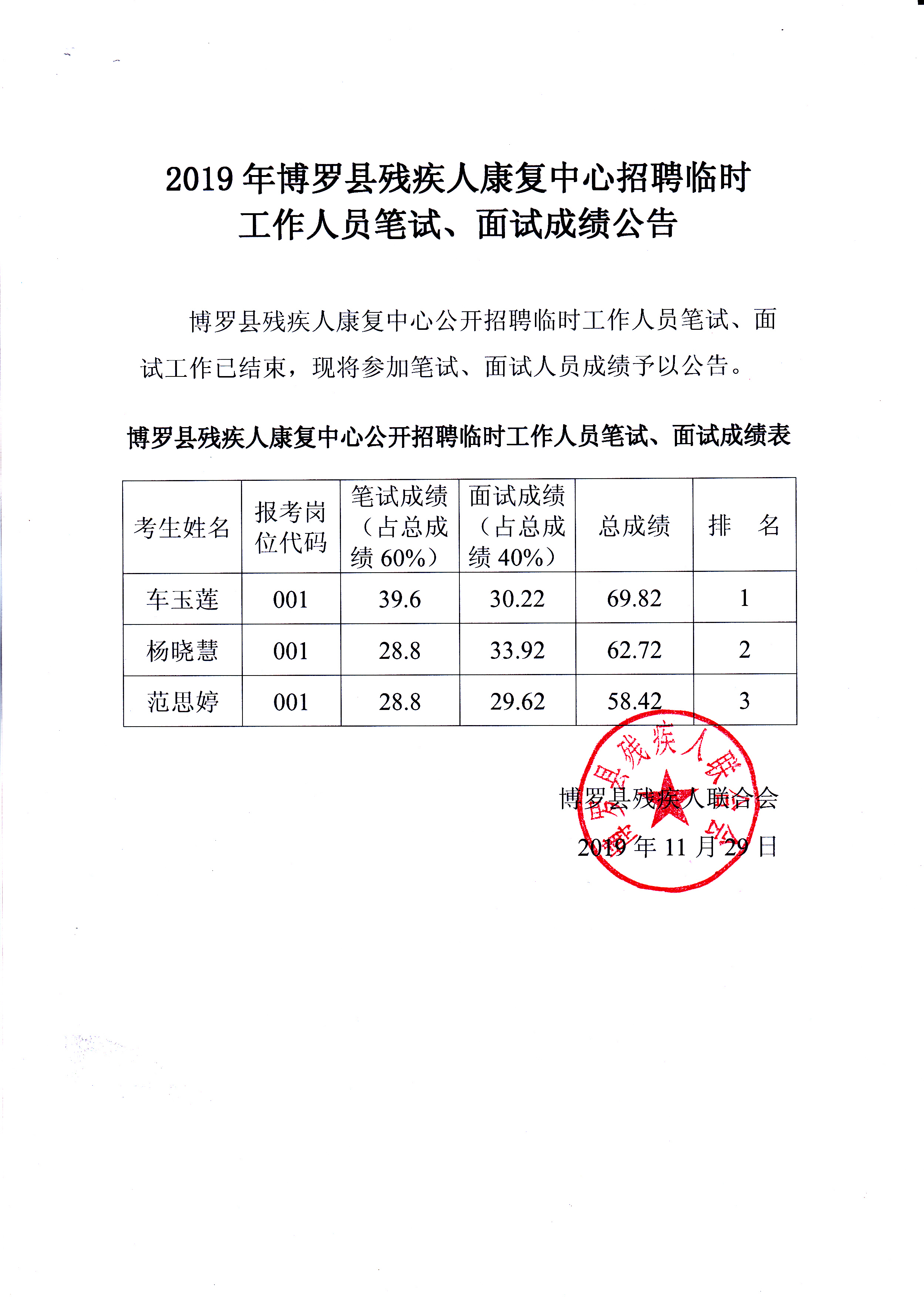 4526ff562e4046ef99416aacb39bbefc.jpg