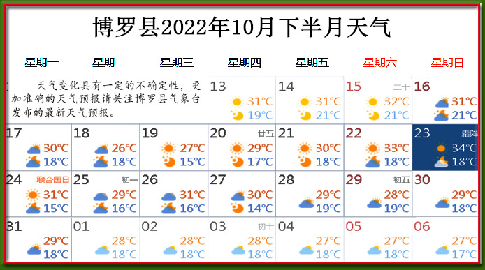 10月下天氣.jpg