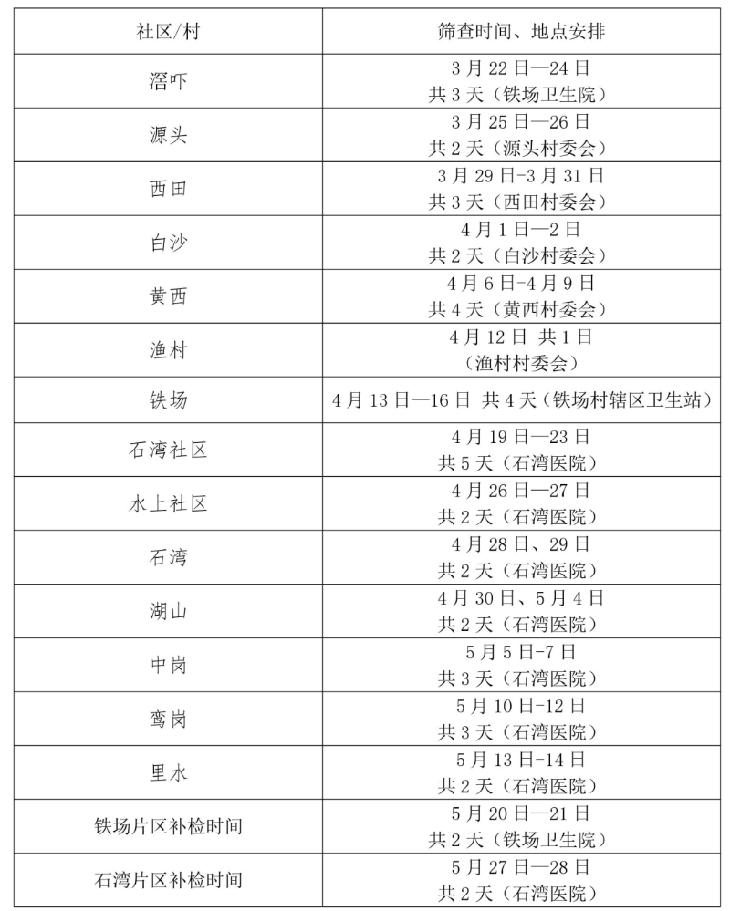 文章配圖