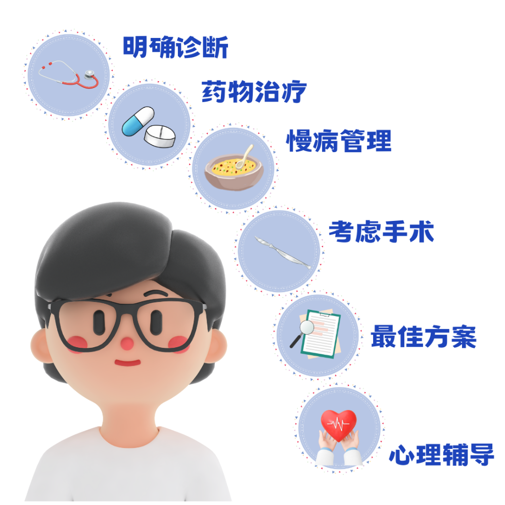 文章配圖