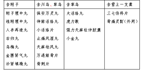 文章配圖