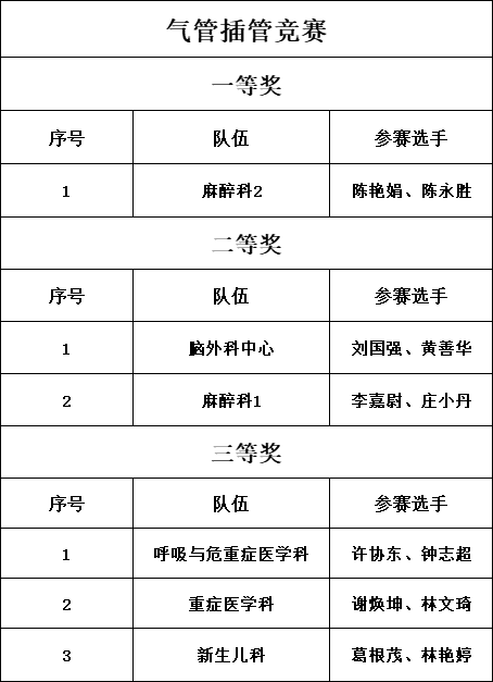 文章配圖