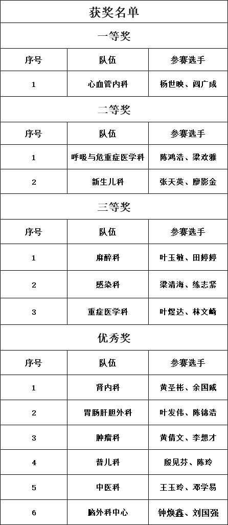 文章配圖